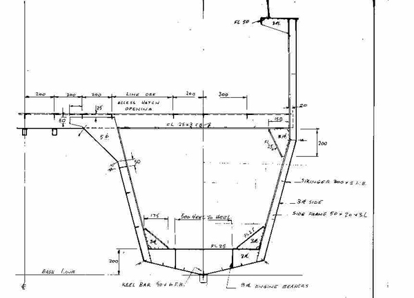 Fem Yak: Get Boat plans aluminium